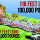 Illustration for article titled Worlds longest parade float features surfing bulldog, V10-power